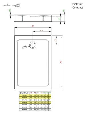 Акриловый поддон для душа Radaway Doros F Compact 140x80x12 Белый