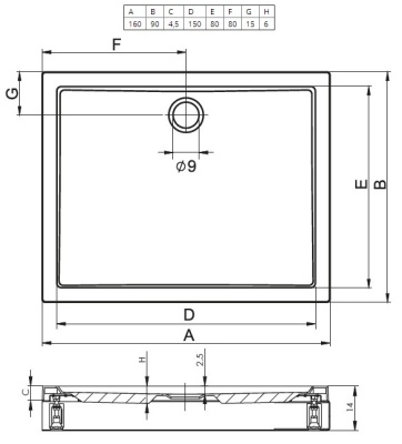 Акриловый поддон для душа Riho Davos 259 90x160 DA6700500000000 Белый без антискользящего покрытия